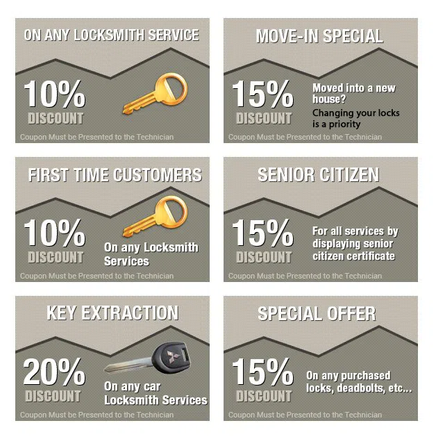 West Englewood IL Locksmith Store, West Englewood, IL 773-897-5907 West Englewood IL Locksmith Store, West Englewood, IL 773-897-5907 - coupons-n-72